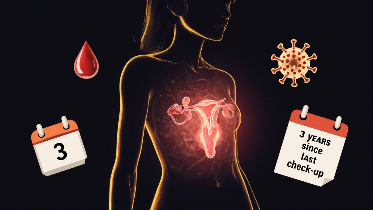 Průhledná ilustrace změn na děložním čípku s symboly krvácení a viru HPV.